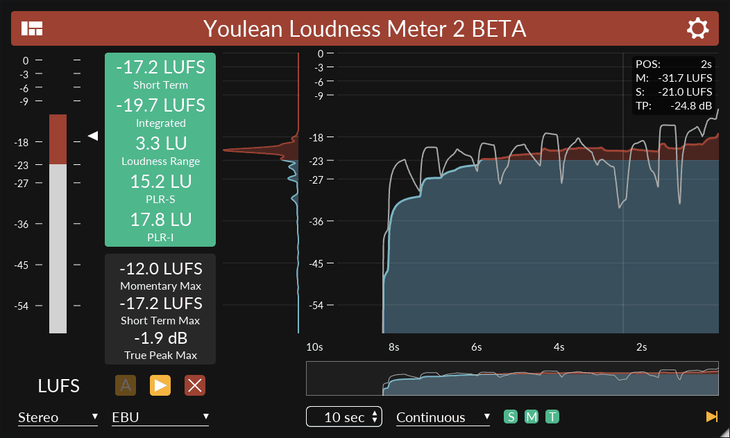 youlean loudness meter free download