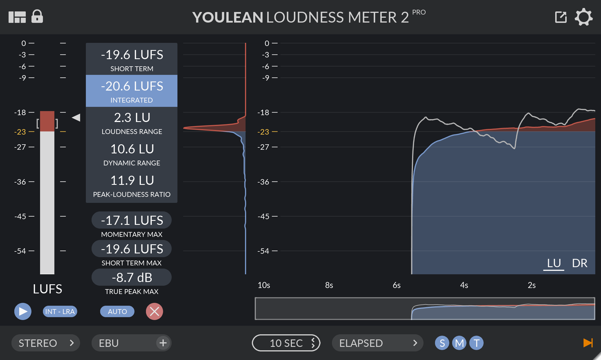 lufs for audio mp3 mac