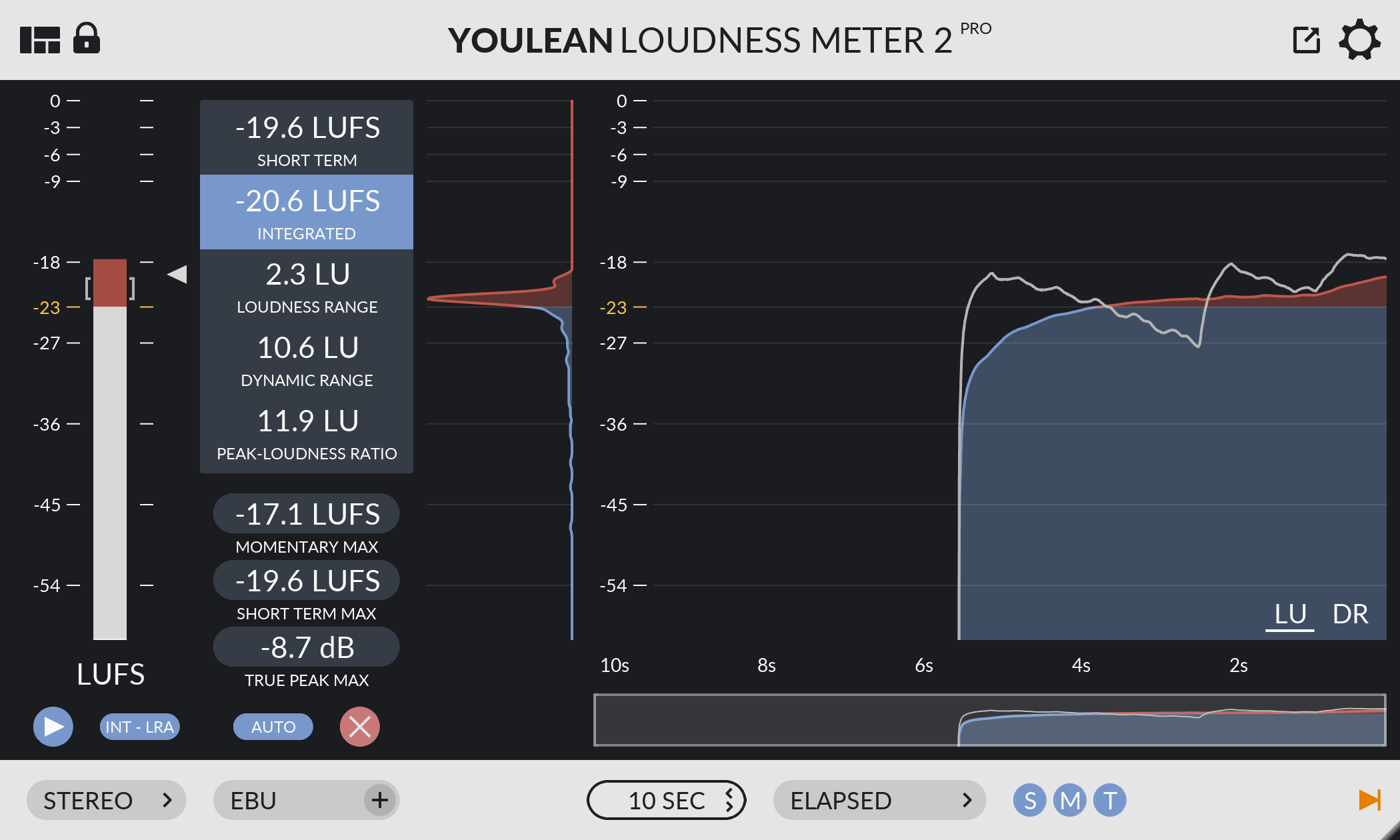 Resultado de imagem para Loudness Meter Pro