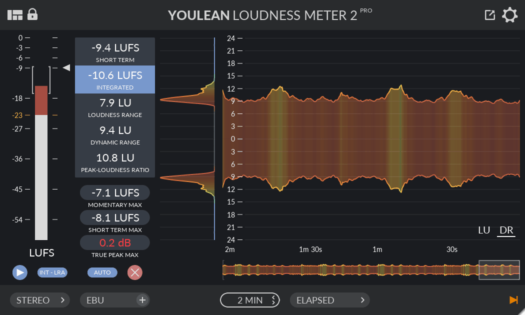 Youlean Loudness Meter - Free VST, AU And AAX Plugin